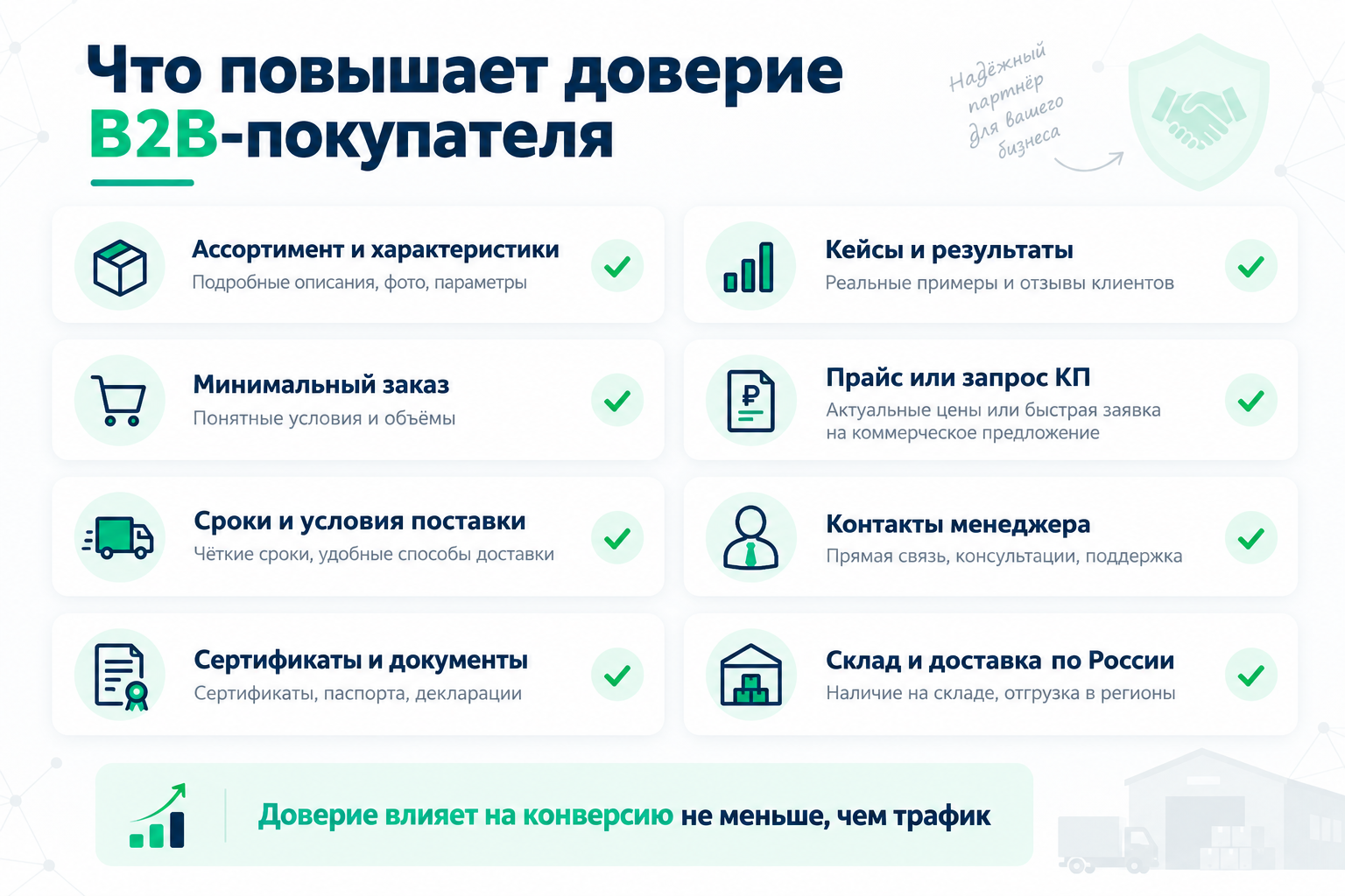 Что повышает доверие B2B-покупателя к поставщику