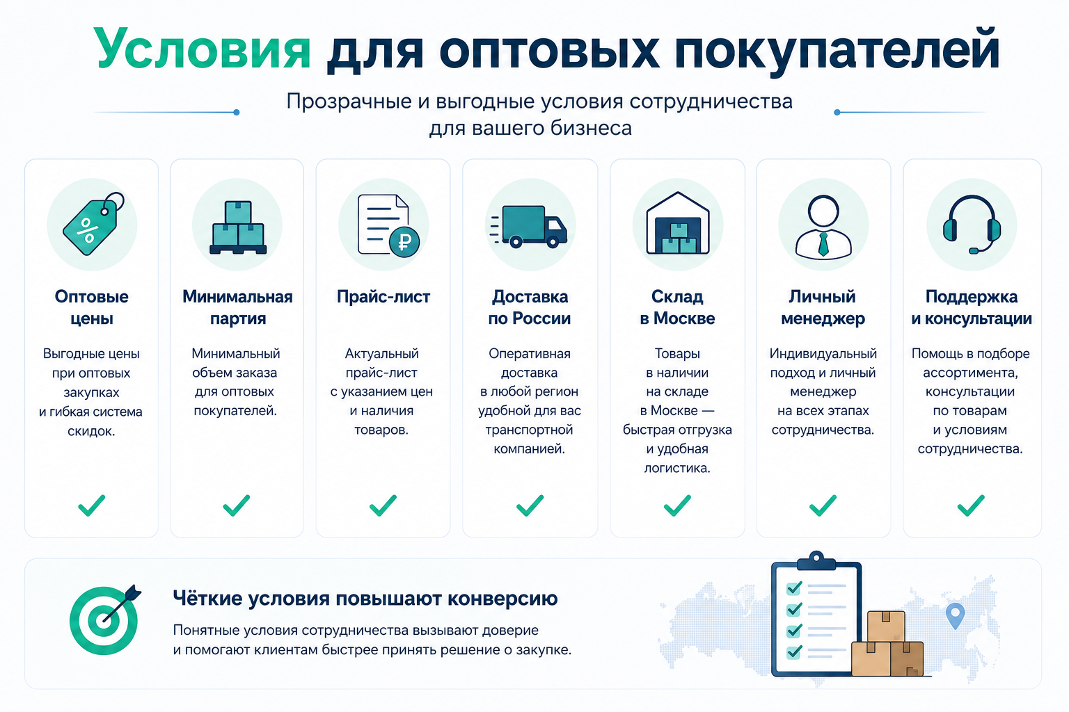 Условия сотрудничества для оптовых покупателей