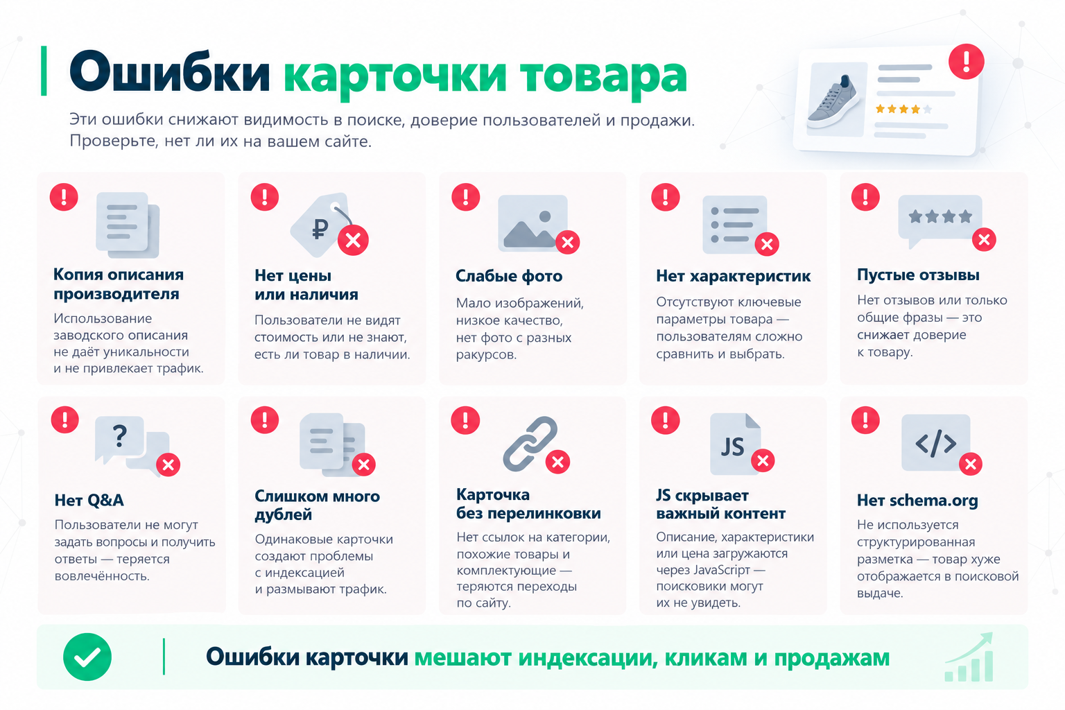 Типичные ошибки SEO карточки товара: дубли, отсутствие цены, слабые фото, JavaScript и отсутствие schema.org