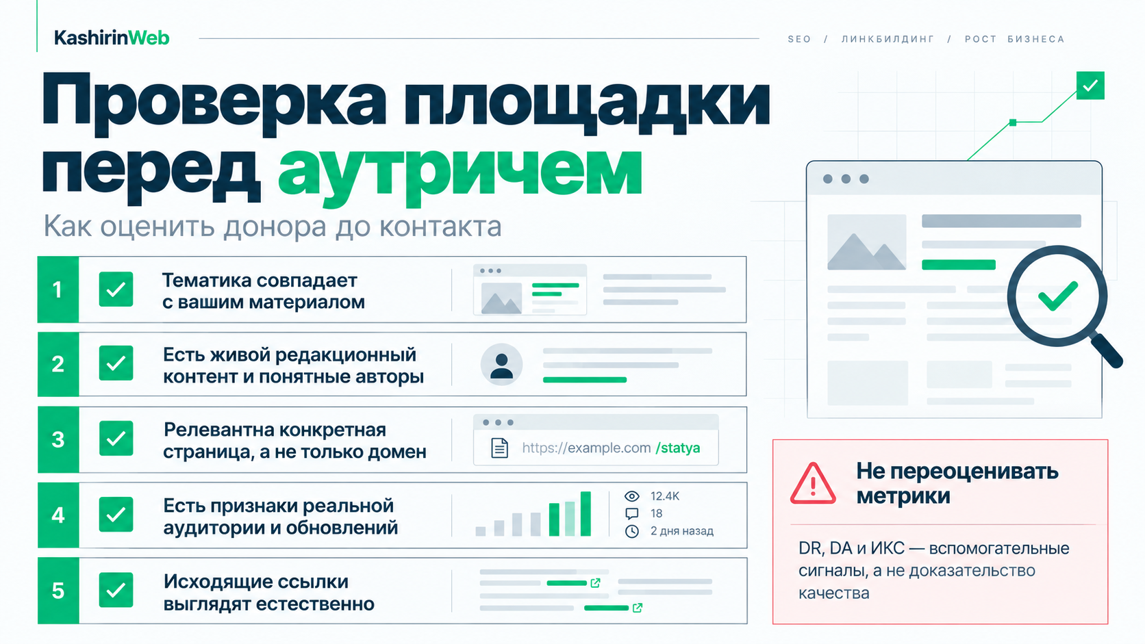 Проверка площадки перед аутричем: критерии оценки донора до контакта