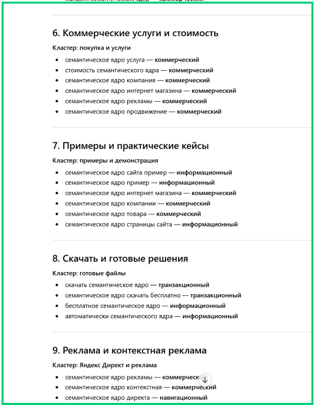 класторизация через ИИ