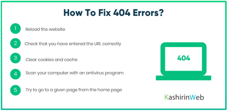 почему возникает ошибка 404