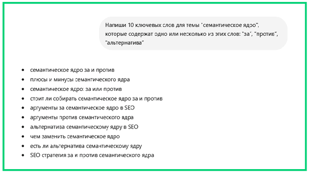 мгновенно находить свежие идеи для контента