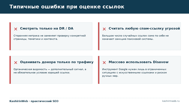 Типичные ошибки при анализе обратных ссылок