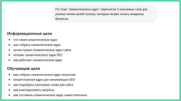 5 ключевых слов для разных типов целей поиска