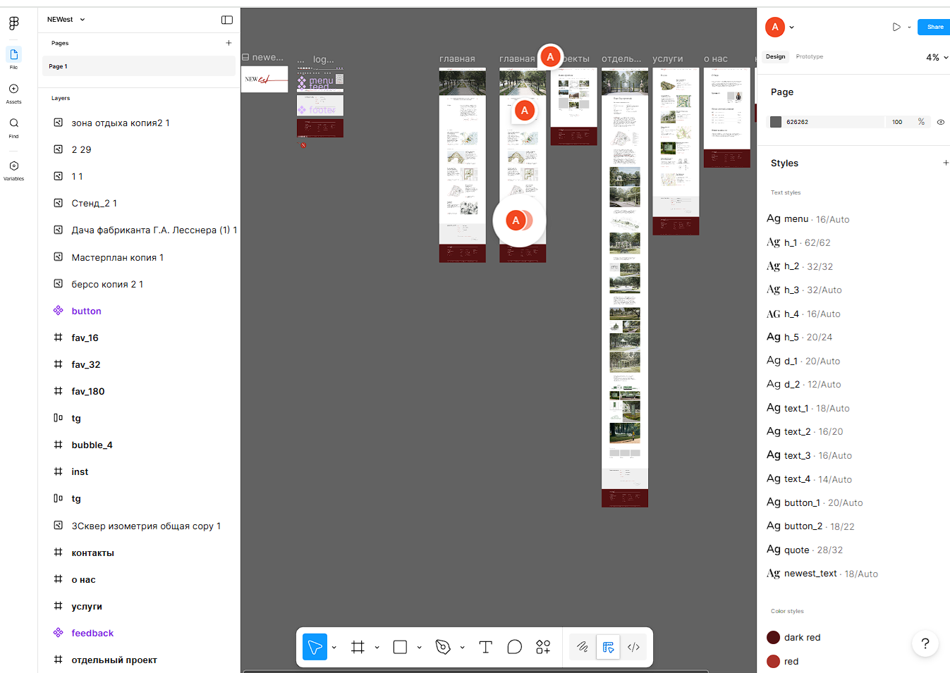 SEO аналитика arch-newest.ru