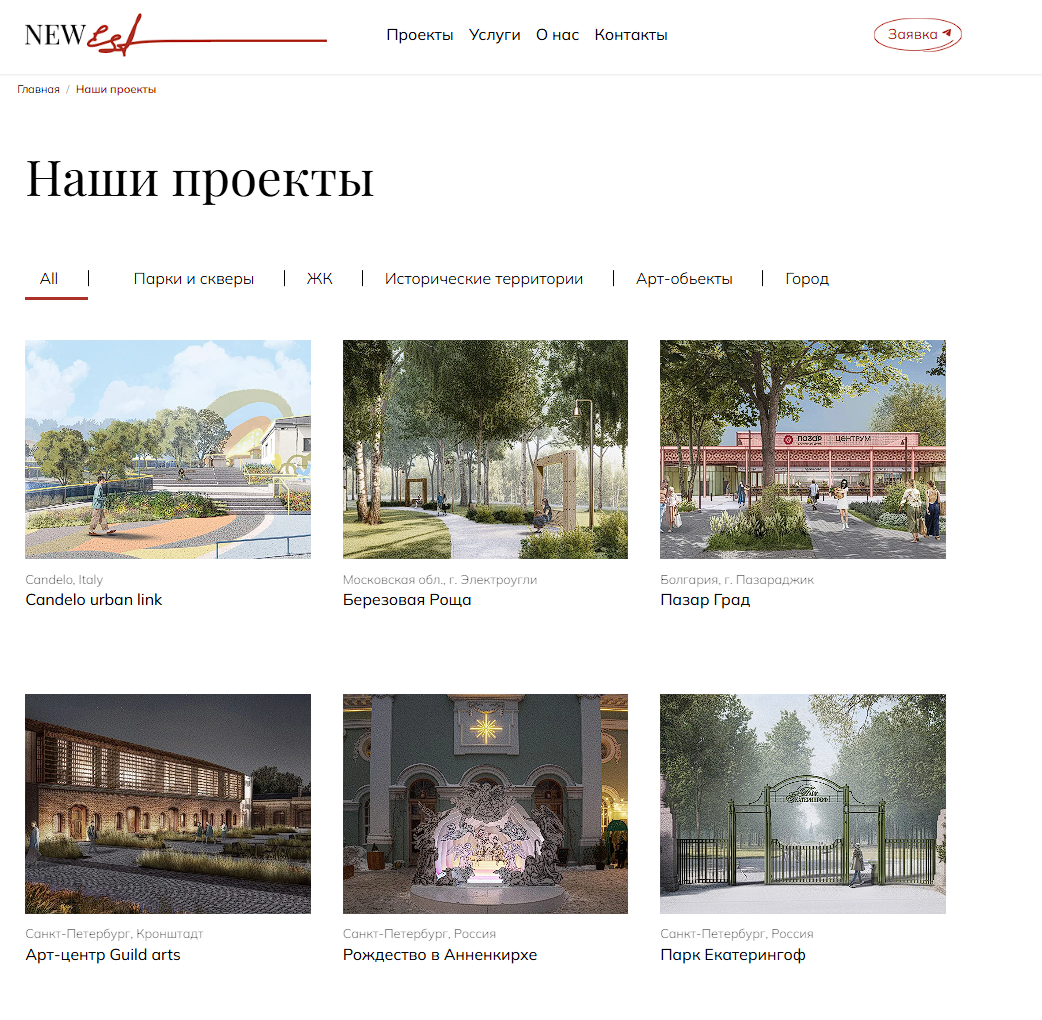 SEO тексты и разметка