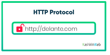 Схема работы HTTP протокола между клиентом и сервером