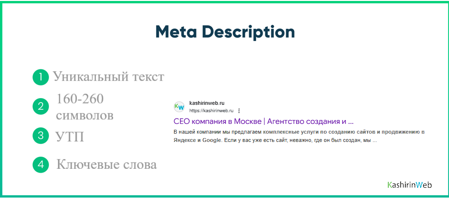 Пример мета-описания в поисковой выдаче Google и Яндекс