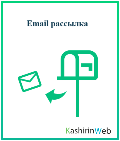 Схема работы email рассылки и ее влияние на продвижение