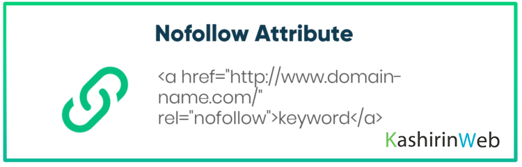 Атрибут Nofollow в HTML - использование и влияние на SEO