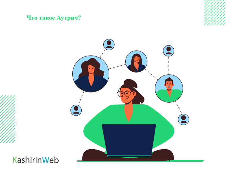 Схема стратегии аутрич-поддержки и линкбилдинга