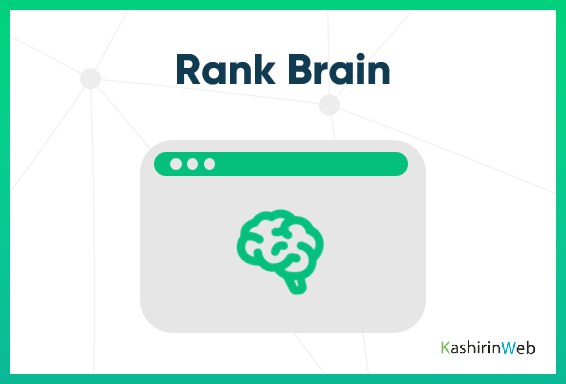 Схема работы алгоритма RankBrain от Google