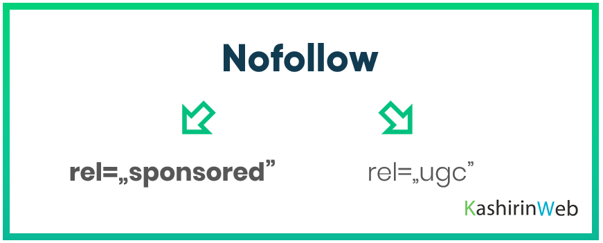 Сравнение атрибутов ссылок: nofollow, sponsored и ugc с примерами использования