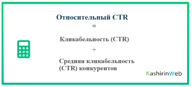 Пример отчета с относительным CTR в Google Ads