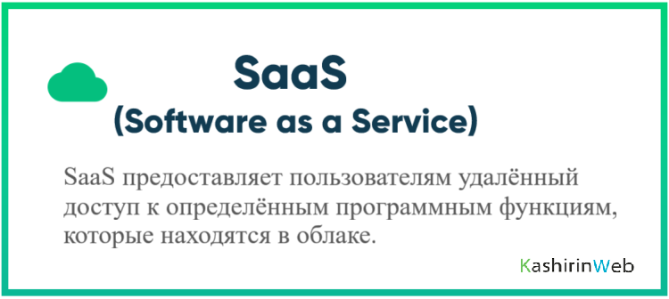 Схема работы SaaS модели - программное обеспечение как услуга
