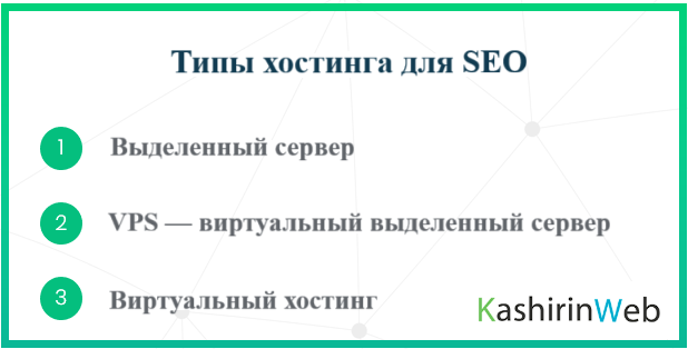 Выбор хостинга для SEO продвижения в России - сравнение типов хостинга